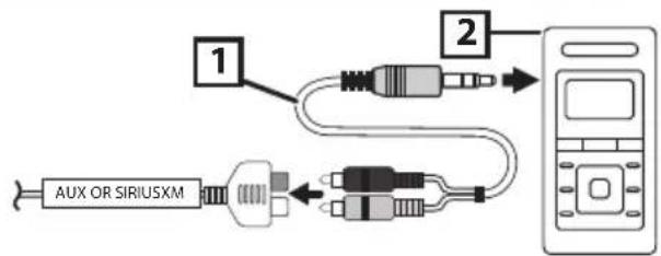 1 2 AUX OR SIRIUSXM
