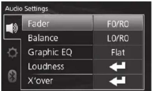 Audio Settings Fader FO/RO Balance LO/RO Graphic EQ Flat Loudness X'over ←