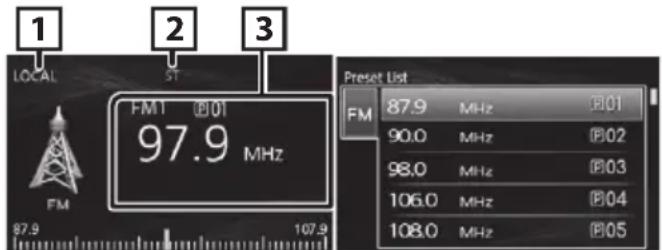 1 2 3 LOCAL ST FMT 001 97.9 MHz FM 87.9 MHz 001 90.0 MHz 002 98.0 MHz 003 106.0 MHz 004 108.0 MHz 005