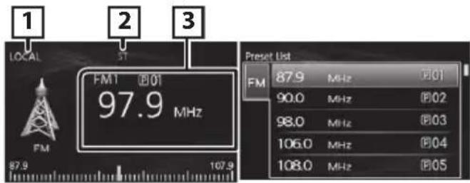 1 LOCAL 2 ST 3 FMT 001 97.9 MHz FM 87.9 MHz 001 90.0 MHz 002 98.0 MHz 003 106.0 MHz 004 108.0 MHz 005