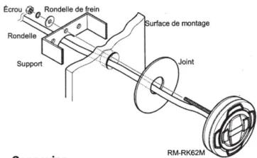 JVC RM-RK62M - ▲AVERTISSEMENT - 2