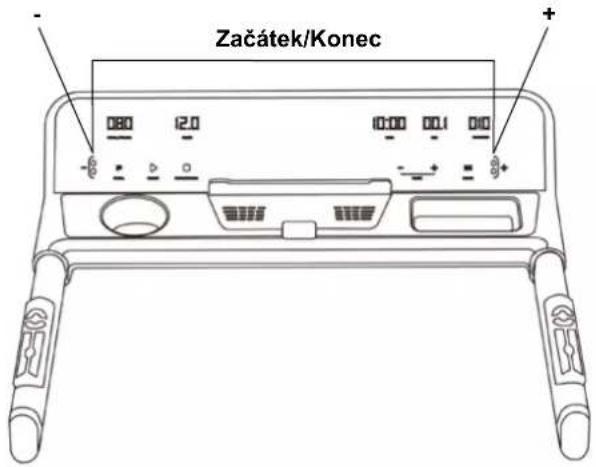 Zwiększ prędkość