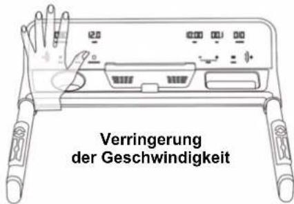 Verringerung der Geschwindigkeit