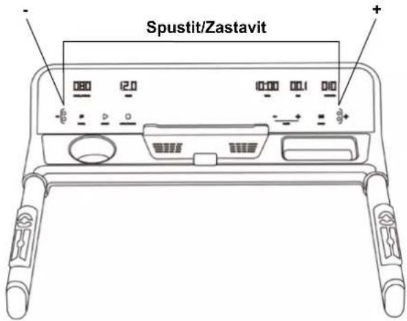Spustit/Zastavit