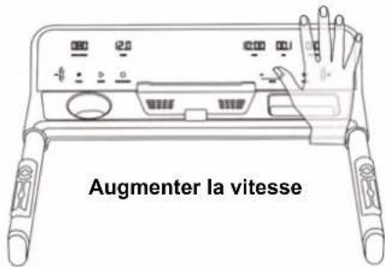 Augmenter la vitesse