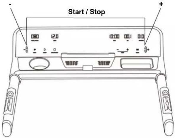 Start / Stop 080 12.0 0:00 00.1 0:0 +