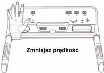 Zmniejsz prędkość