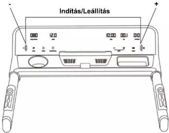 Indítás/Leállítás