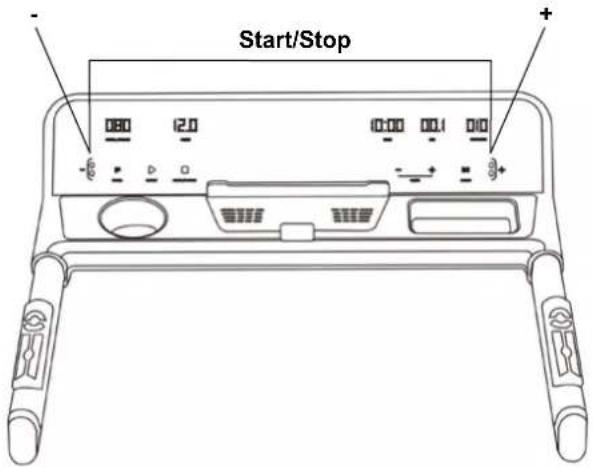 Start/Stop - 12.0 0:00 00.1 0:00 +
