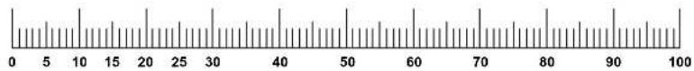 0 5 10 15 20 25 30 35 40 45 50 55 60 65 70 75 80 85 90 95 100