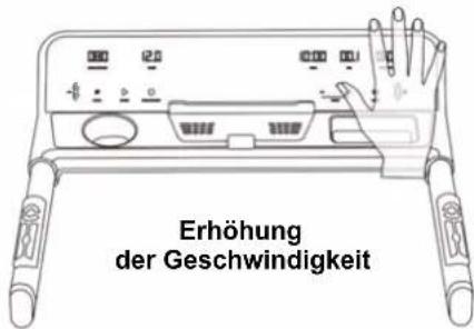 Erhöhung der Geschwindigkeit