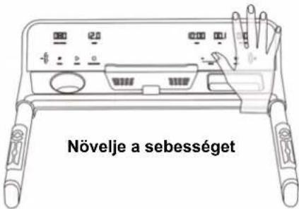 Növelje a sebességet