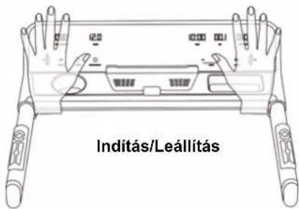 Inditás/Leállítás