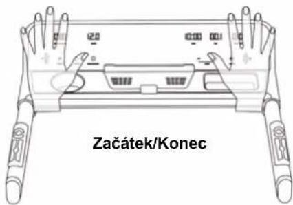 Začátek/Konec