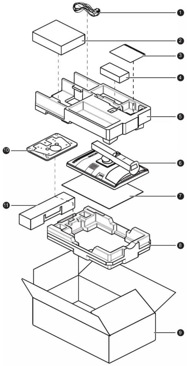 Barco MDNC-3521 - Instructions de remballage - 1