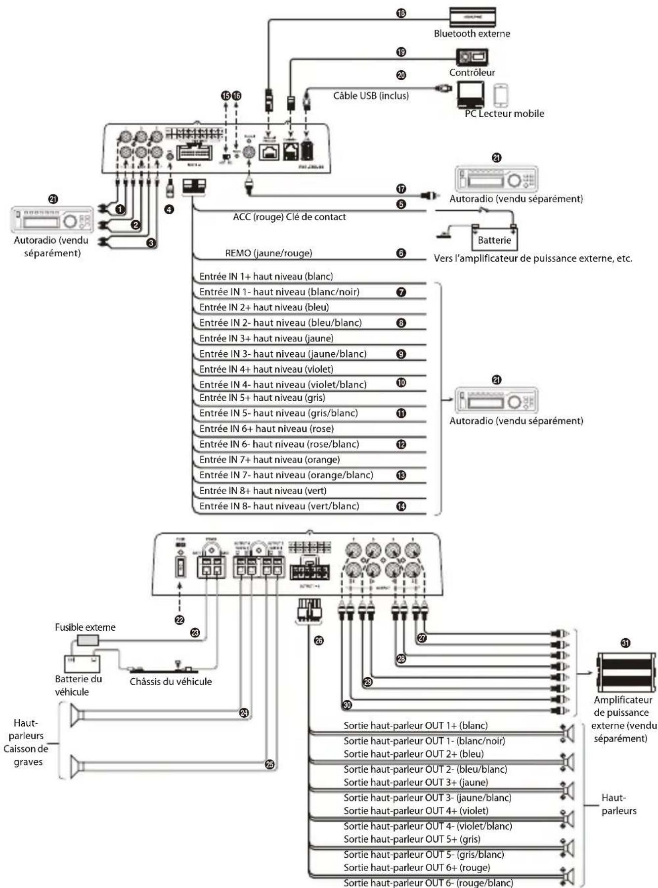 ALPINE PXE-C80-88 - Raccordements et fonctions - 1