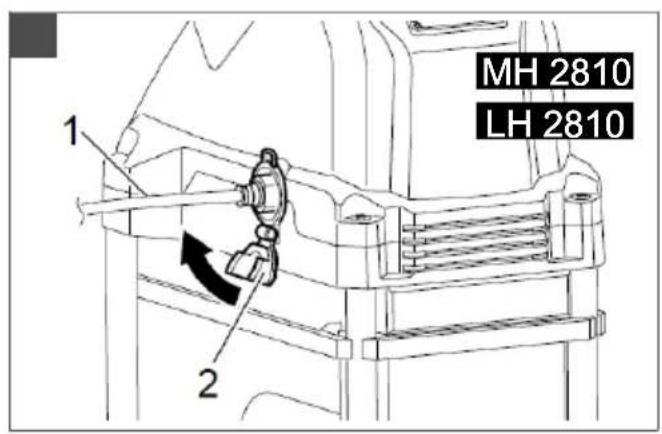 AL-KO Easy Crush MH 2810 - Inhaltsverzeichnis - 7