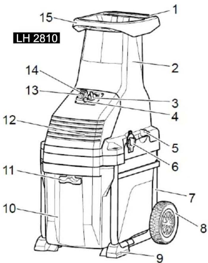AL-KO Easy Crush MH 2810 - Inhaltsverzeichnis - 3