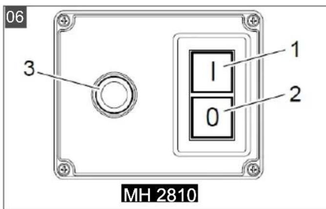 AL-KO Easy Crush MH 2810 - Inhaltsverzeichnis - 8