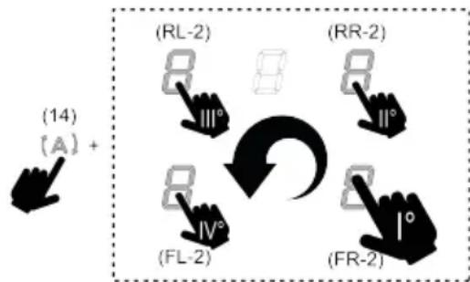 BAUKNECHT BVH 2065B F KIT - Pour régler la fonction Power Limitation : - 1