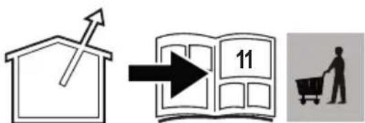 Diagram illustrating home renovation, open book with number 11, and shopping cart icon