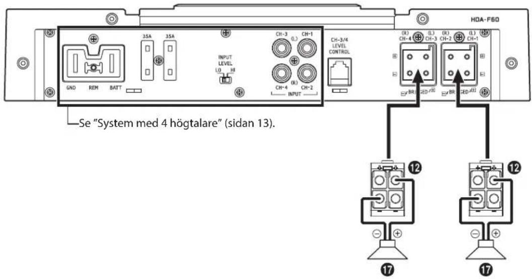 ALPINE HDA-M80 - Grundläggande kopplingsschema för HDA-F60 - 3