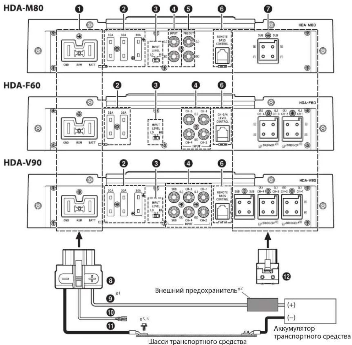 ALPINE HDA-M80 - ПОДКЛЮЧЕНИЯ - 1