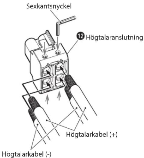 ALPINE HDA-M80 - OBSERVERA: - 2