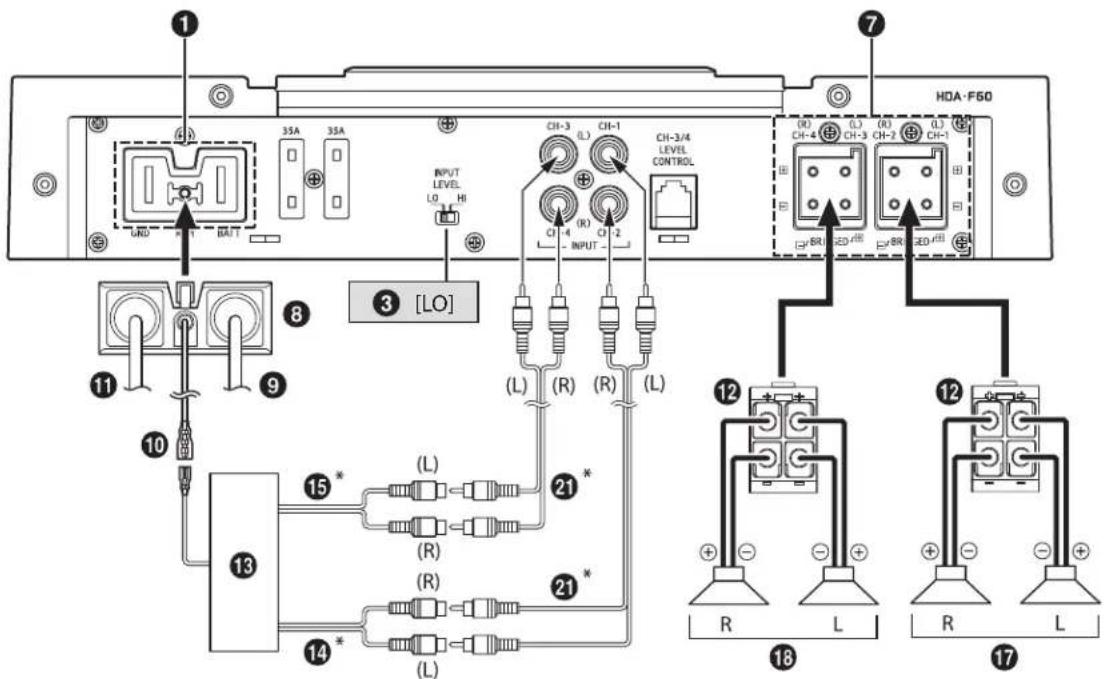 ALPINE HDA-M80 - Grundläggande kopplingsschema för HDA-F60 - 1