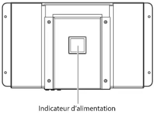 ALPINE HDA-M80 - À propos de l'indicateur d'alimentation - 1