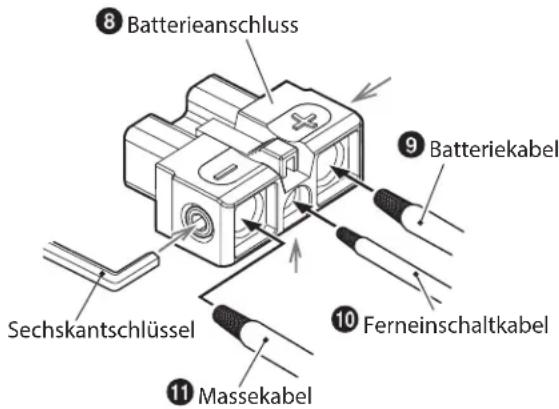 ALPINE HDA-M80 - HINWEISE: - 1