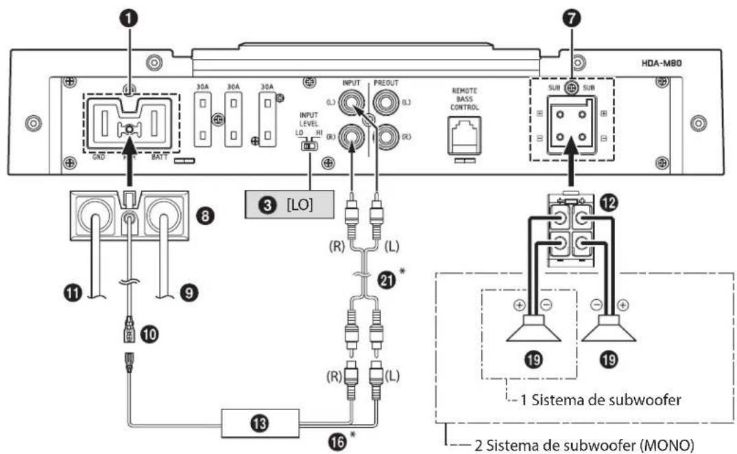 ALPINE HDA-M80 - Diagrama básico de conexiones del HDA-M80 - 1