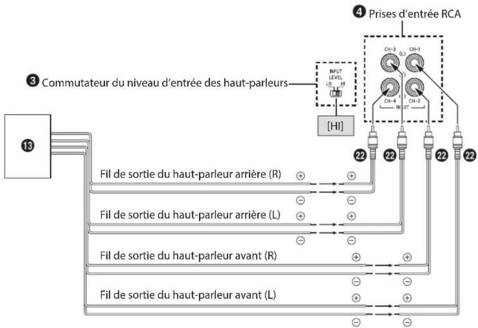 ALPINE HDA-M80 - ex., HDA-F60 - 1