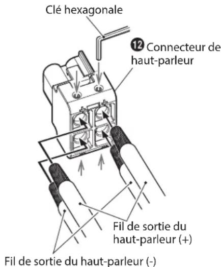 ALPINE HDA-M80 - REMARQUES : - 2