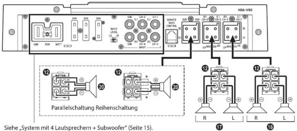 ALPINE HDA-M80 - Grundlegendes Anschlussdiagramm für den HDA-V90 - 2