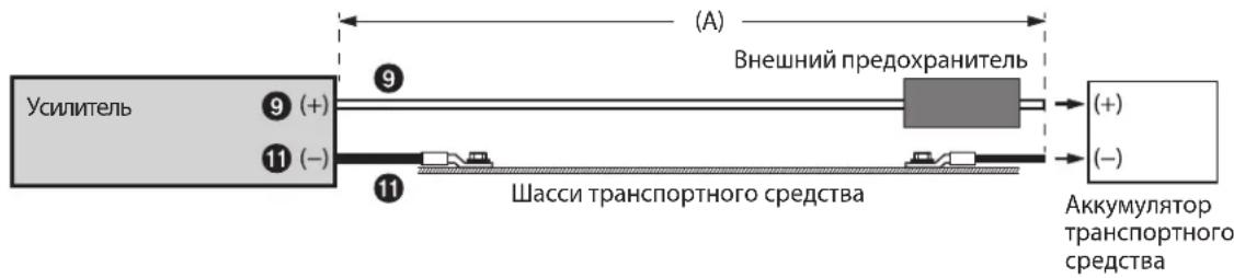 ALPINE HDA-M80 - Пример подключения при установке одного усилителя - 1