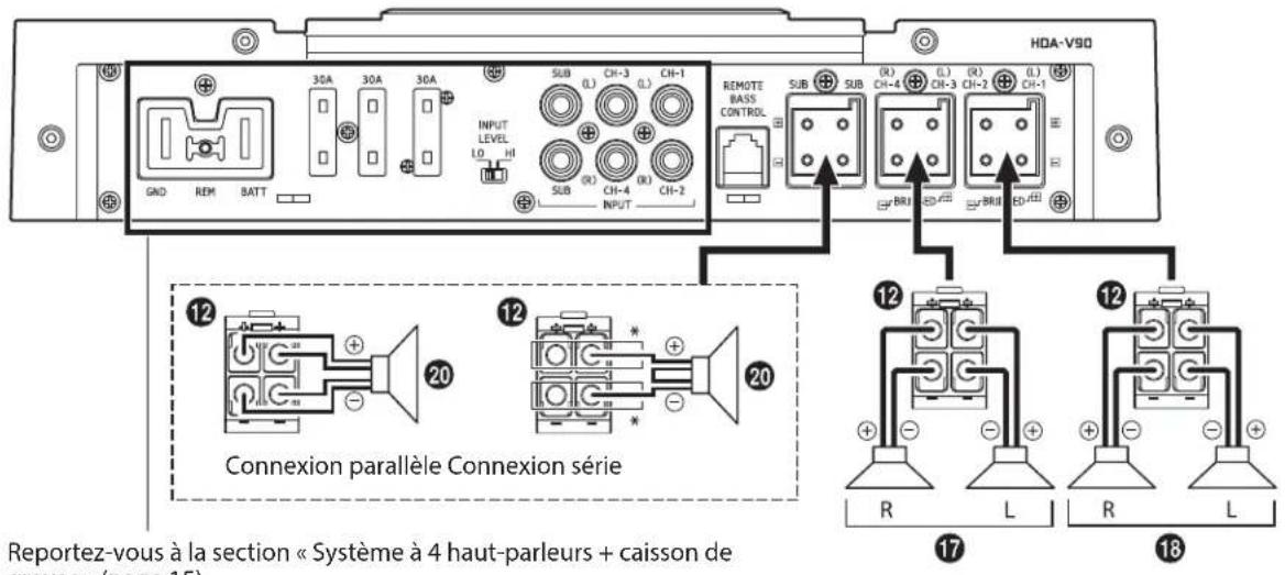 ALPINE HDA-M80 - Diagramme de raccordement de base du HDA-V90 - 2