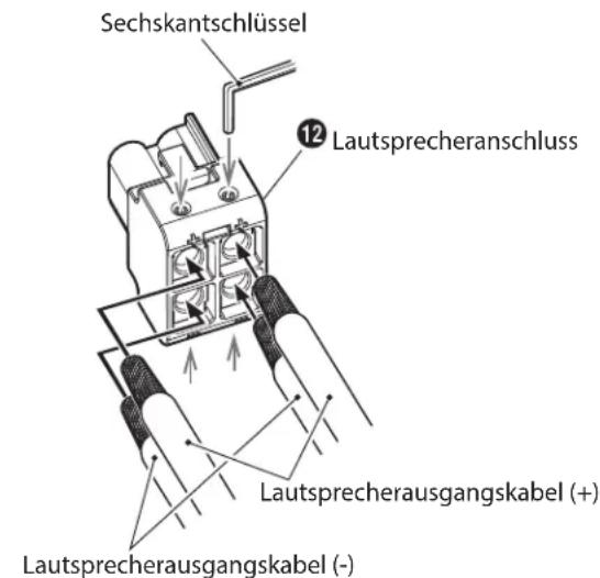 ALPINE HDA-M80 - HINWEISE: - 2