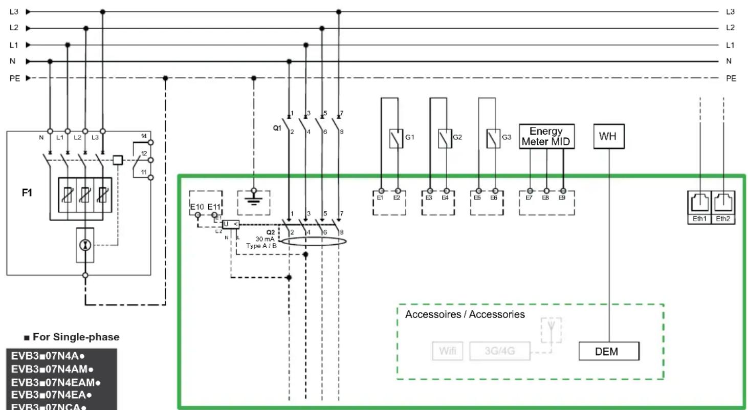 SCHNEIDER EVB3S07N4AM - Conditional inputs - 1