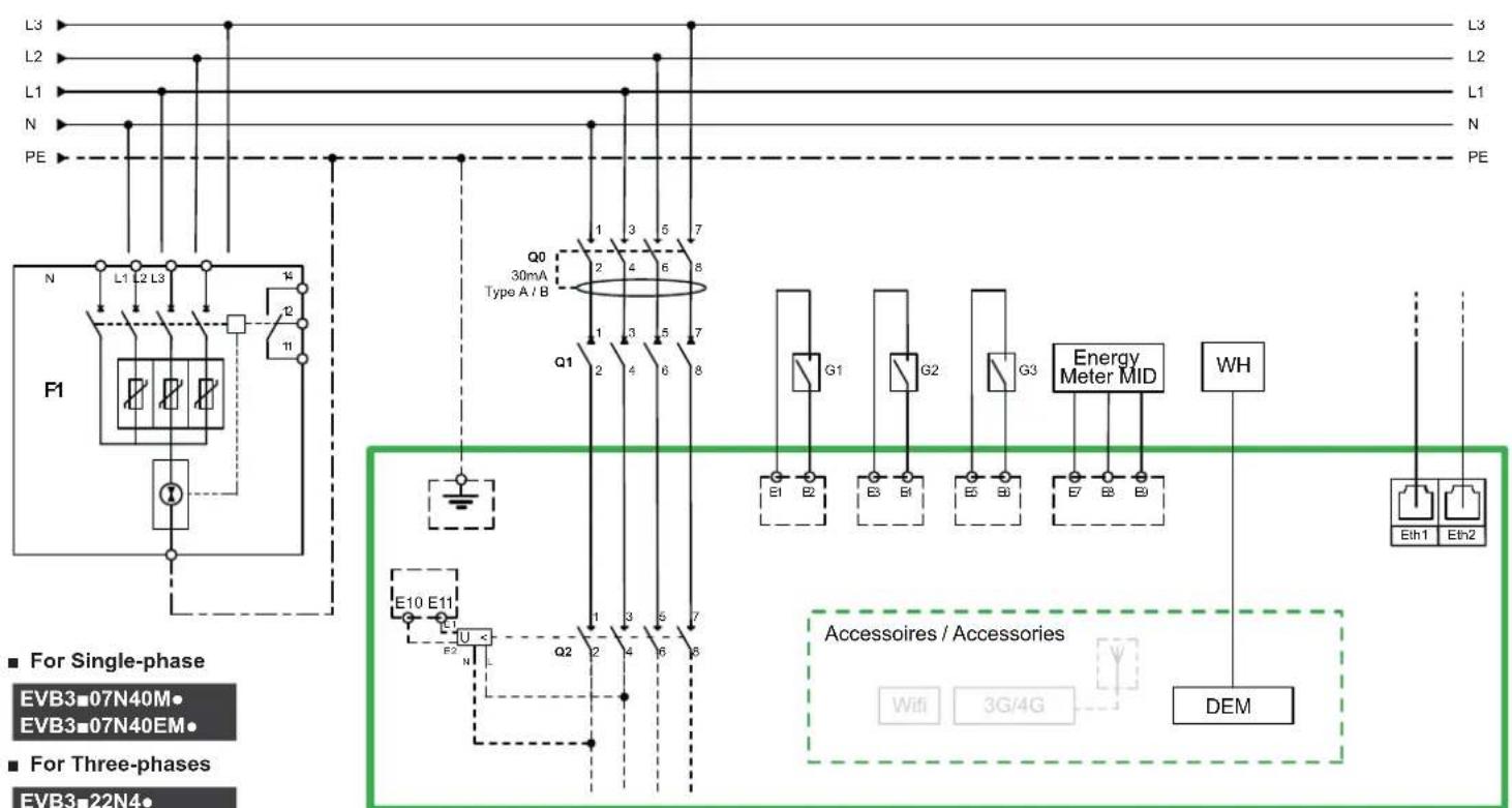 SCHNEIDER EVB3S07N4AM - Nota - 2