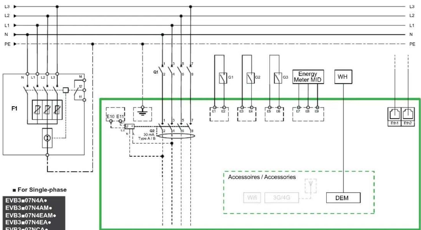 SCHNEIDER EVB3S11N4A - Conditional inputs - 1