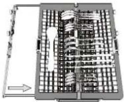 BAUKNECHT B7I HF60 TUSC CH - Knives and other utensils with sharp edges must be positioned with the blades facing downwards. - 2