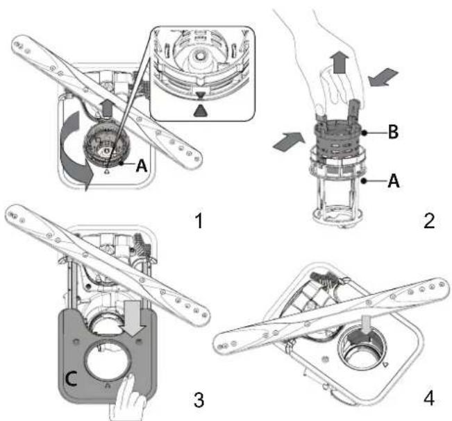 BAUKNECHT B7I HF60 TUSC CH - Non utilizzare mai la lavastoviglie priva dei filtri o con i filtri allentati. - 1