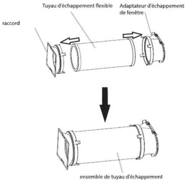 BAUKNECHT PACF29CO W BK - Installation du tuyau d'échappement et de l'adaptateur - 1