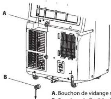 BAUKNECHT PACF29CO W BK - Nettoyage de l'extérieur - 1