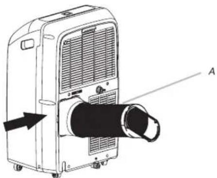 BAUKNECHT PACF29CO W BK - Installation du tuyau d'échappement et de l'adaptateur - 2