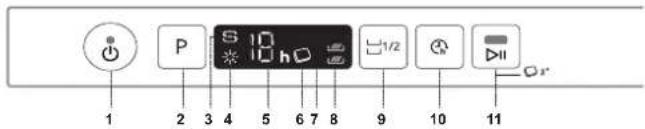 BAUKNECHT B2I HD526 A - PANNEAU DE COMMANDE - 1