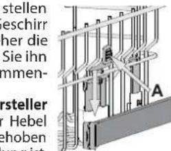 stellen eschirr her die Sie ihn mmen- rsteller Hebel ehoben ung ist