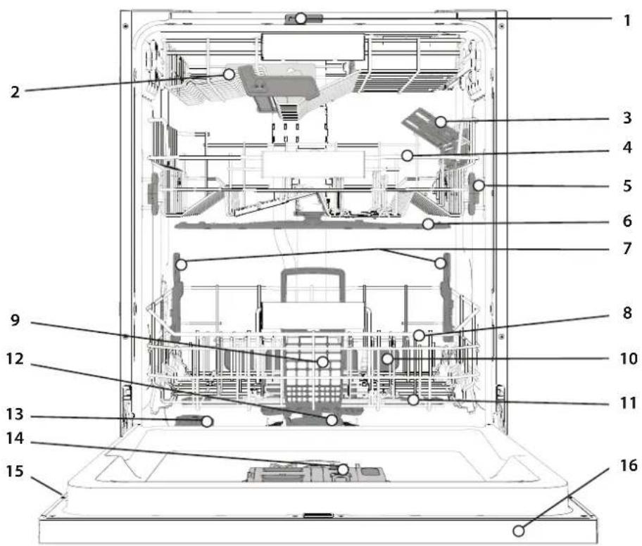 BAUKNECHT B8I HP42 LC - DESCRIZIONE PRODOTTO - 1