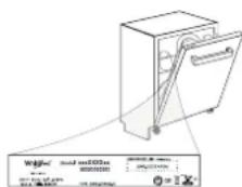BAUKNECHT B8I HP42 LC - TROUBLESHOOTING - 1